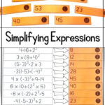 Numerical Expressions Worksheets 6th Grade Order Of
