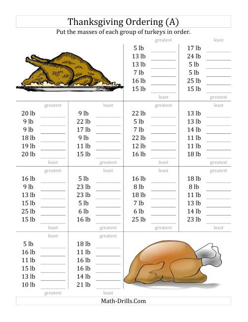 Ordering Turkey Masses In Pounds A Thanksgiving Math 