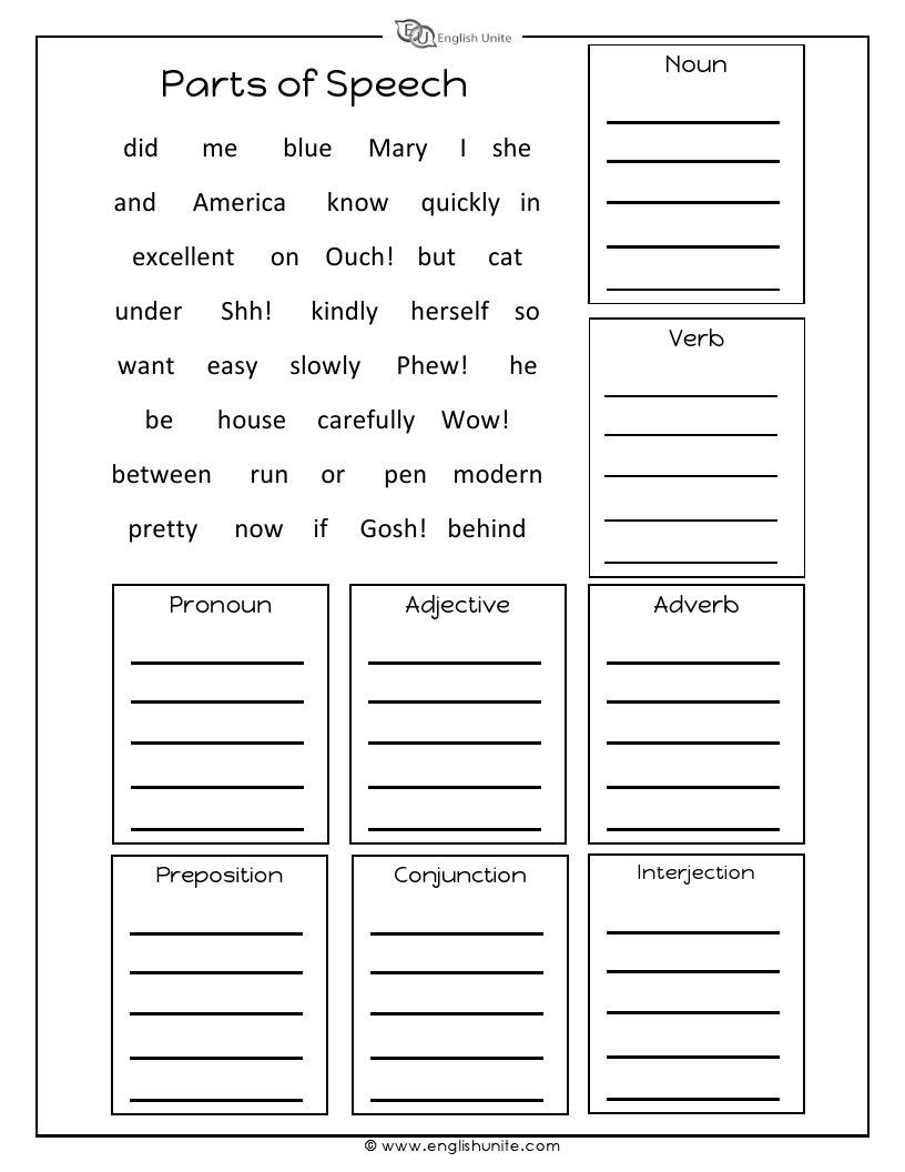 Parts Of Speech Worksheet English Unite Parts Of 