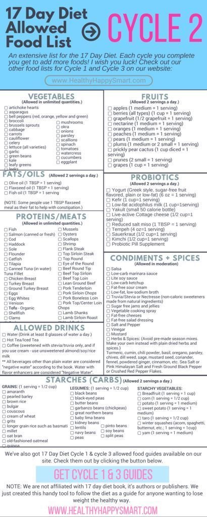 Pin On Low Carb Diet