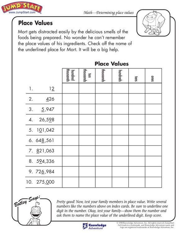 Place Values 3rd Grade Math Worksheets For Kids On Place 