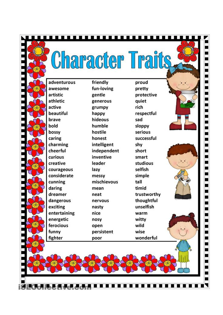 Posters Character Traits Adjectives Google Search 