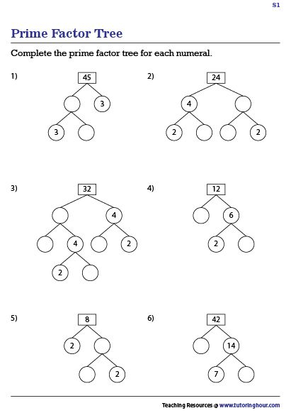 Prime Factor Tree Worksheets Factors And Multiples 