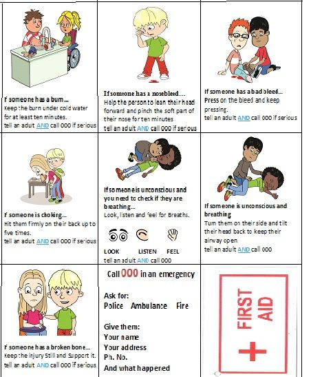 Printable First Aid Worksheets For Kids Worksheets For All