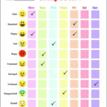 Printable Kids Weekly Mood Tracker Etsy Feelings Chart