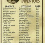 Printable Pictures Of Black Inventors Bing Images