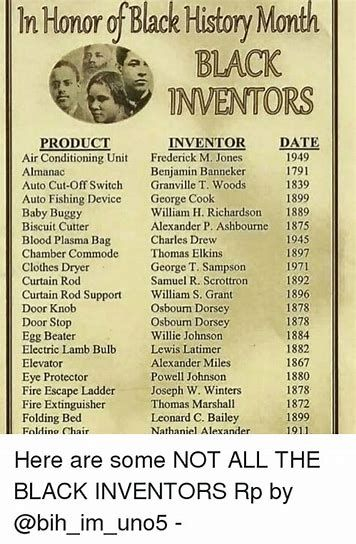 Printable Pictures Of Black Inventors Bing Images 