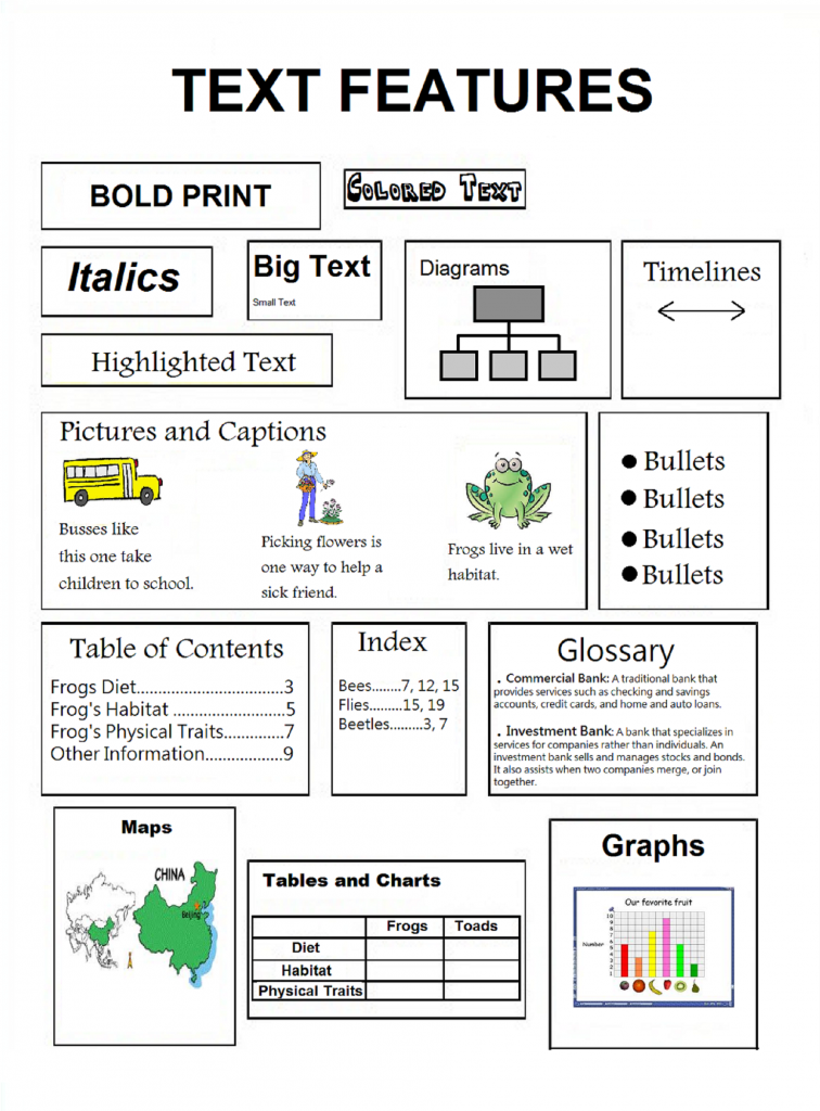 Printable Teaching Text Features 3rd Grade With Teaching