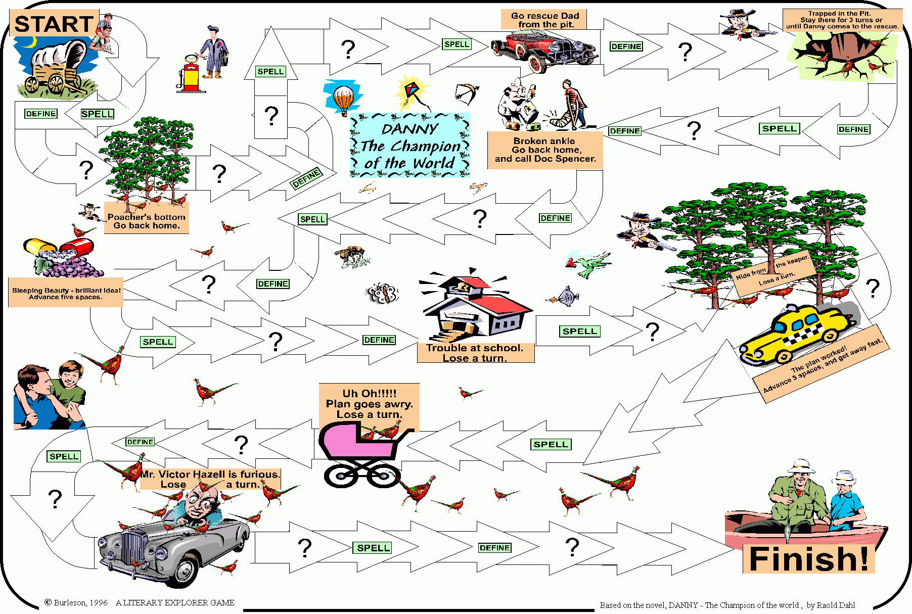 Roald Dahl ESL Resources Roald Dahl Day Roald Dahl 