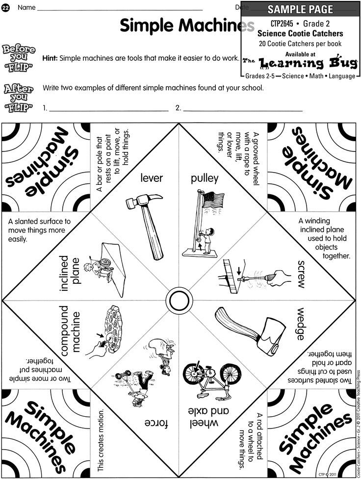 Simple Machines Worksheet Ks2 Google Search Simple 