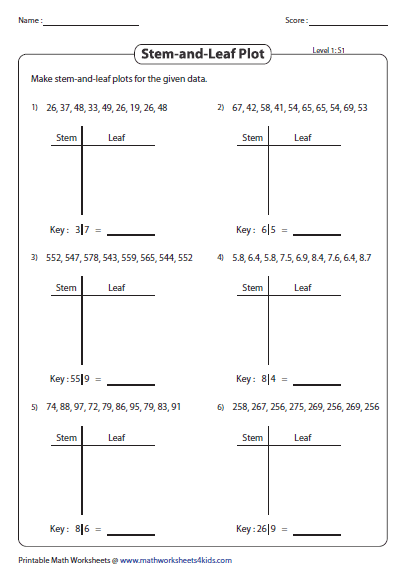 Stem And Leaf Plot Worksheets