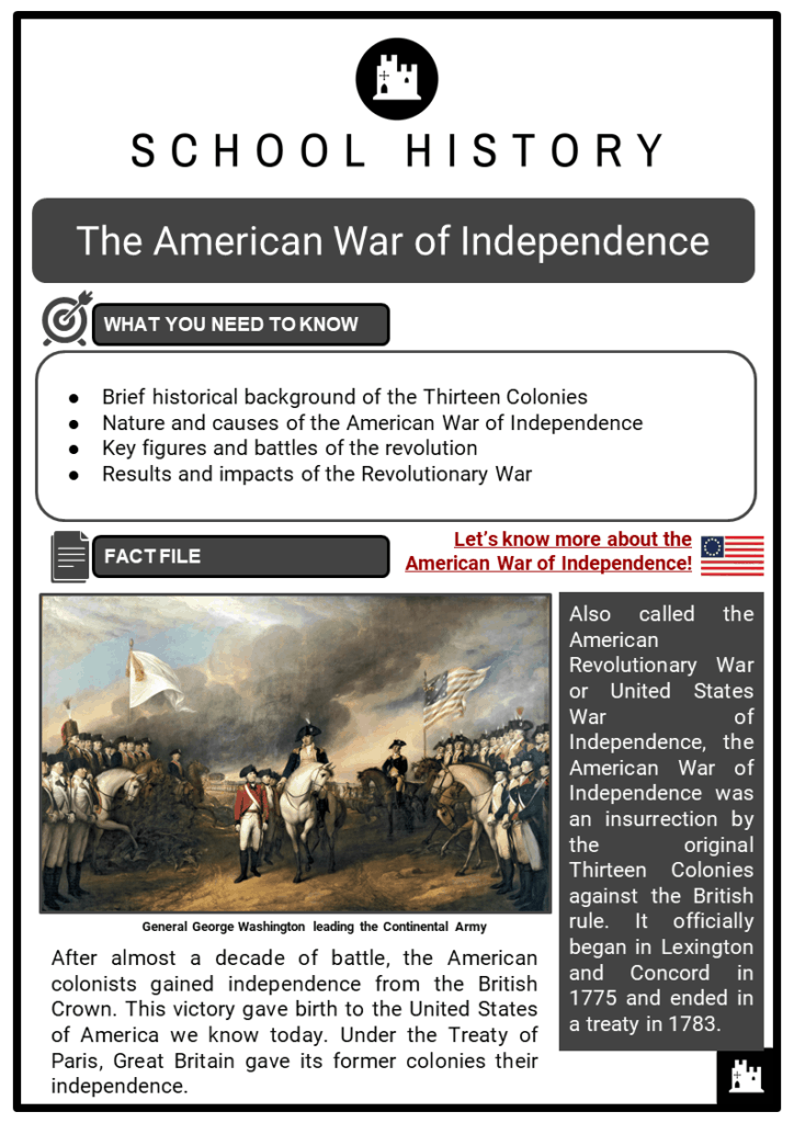 The American War Of Independence Facts Worksheets Outcome