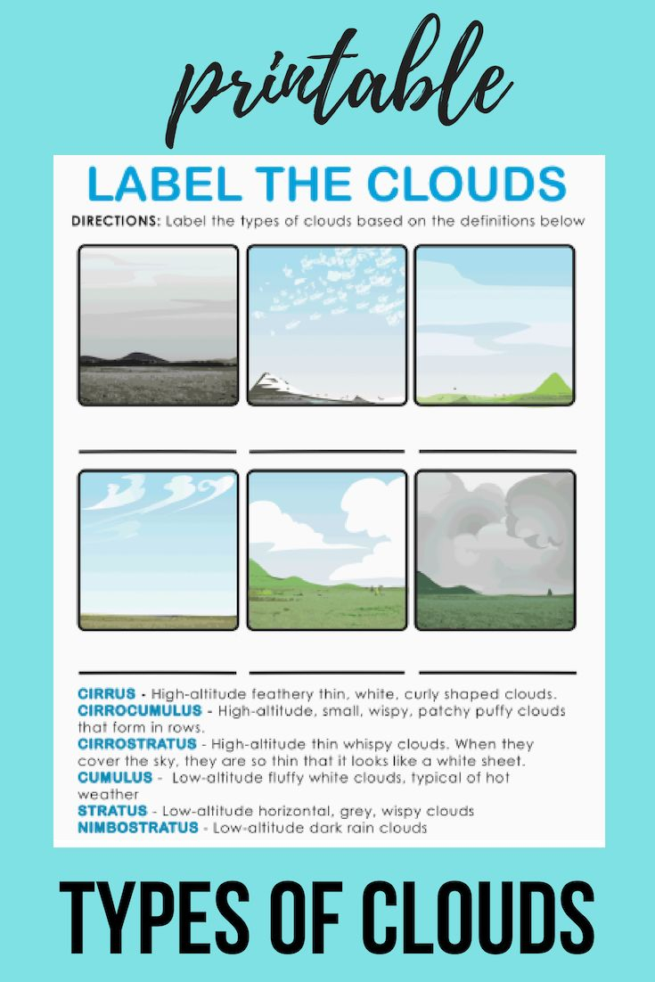 Types Of Clouds Worksheet Education Earth And
