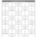 Urdu Alphabets Tracing Worksheets Printable