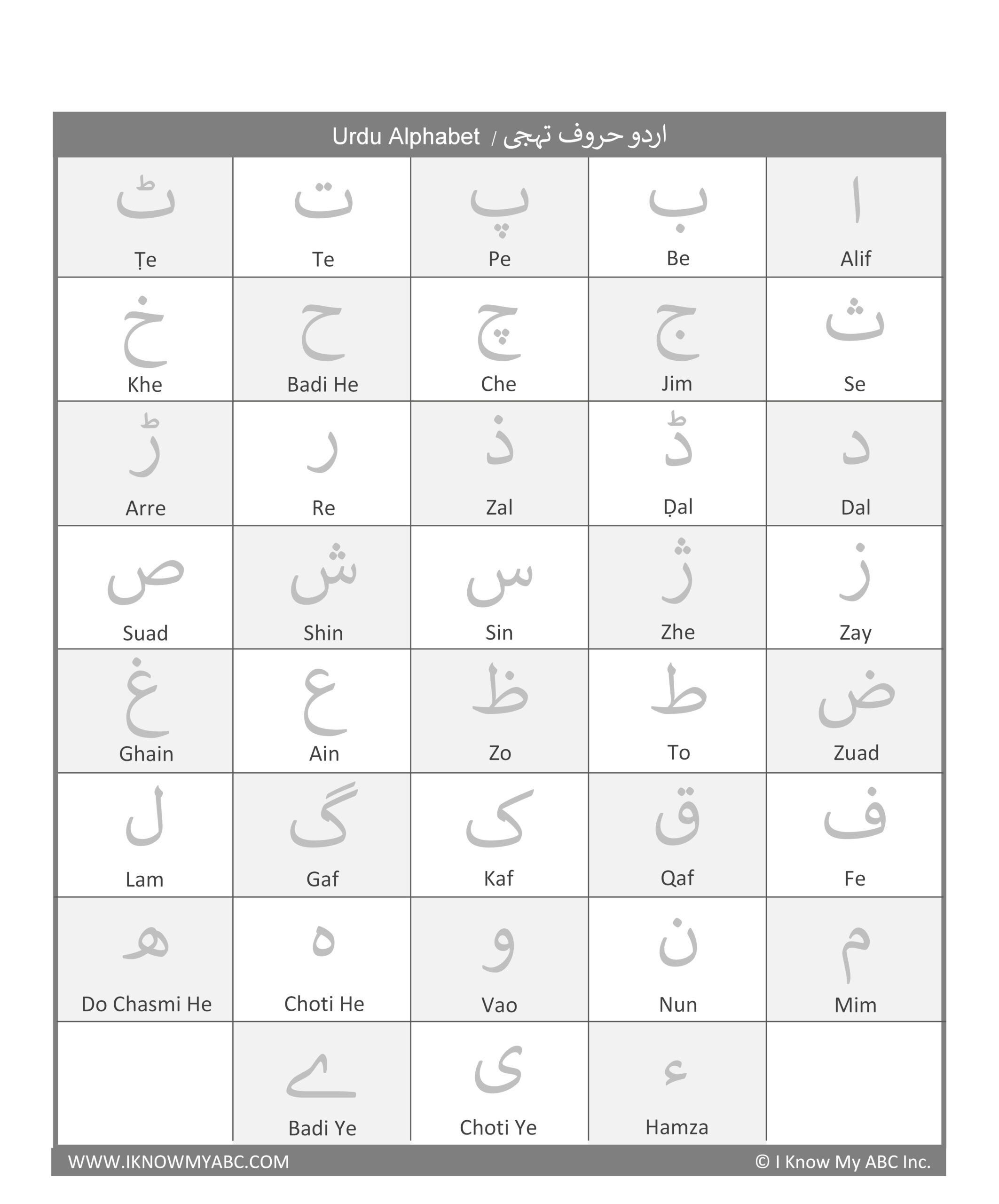 Urdu Alphabets Tracing Worksheets Printable 