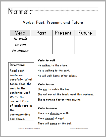 Verbs Past Present Future Five Free Printable ELA 