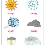Weather Worksheets In 2020 Weather Worksheets Weather
