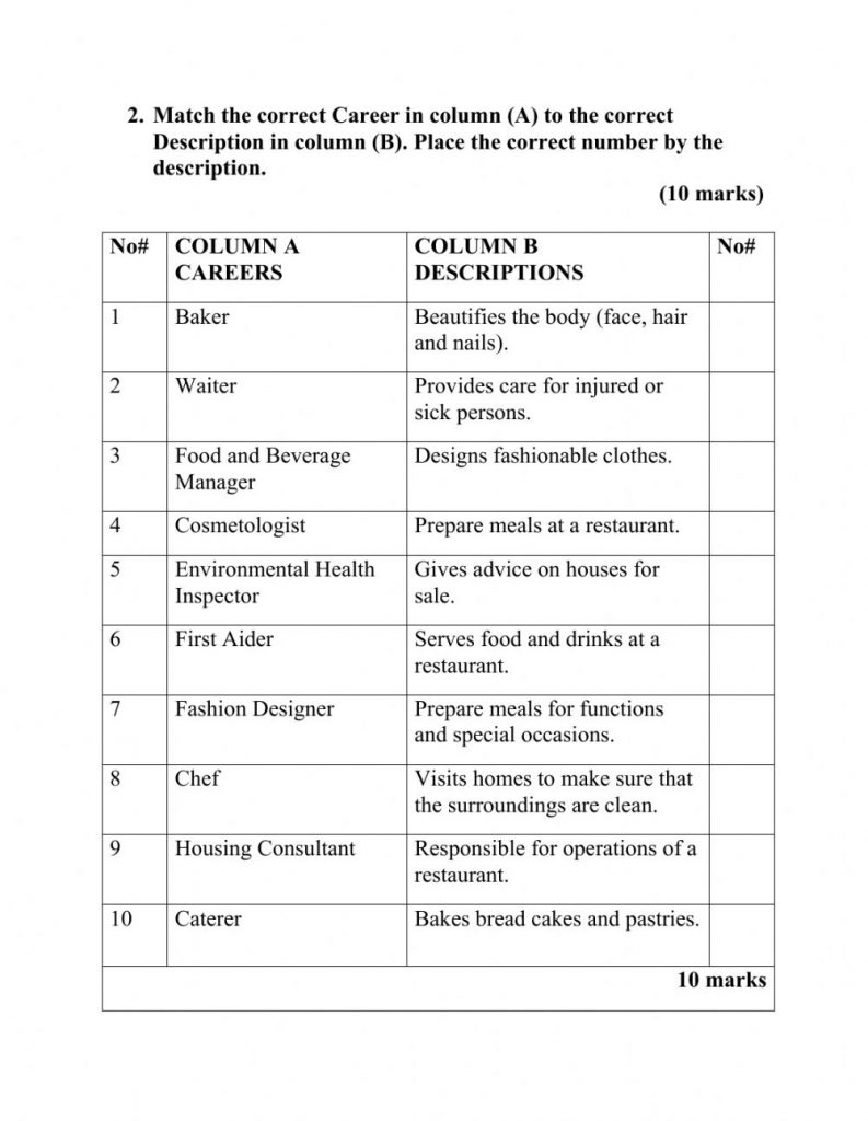 What Is Home Economics And Its Careers Worksheet