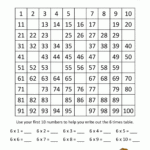 Year 6 Times Tables Practice Times Tables Worksheets