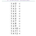 1 Times Tables Worksheet Easy Coloring Sheets