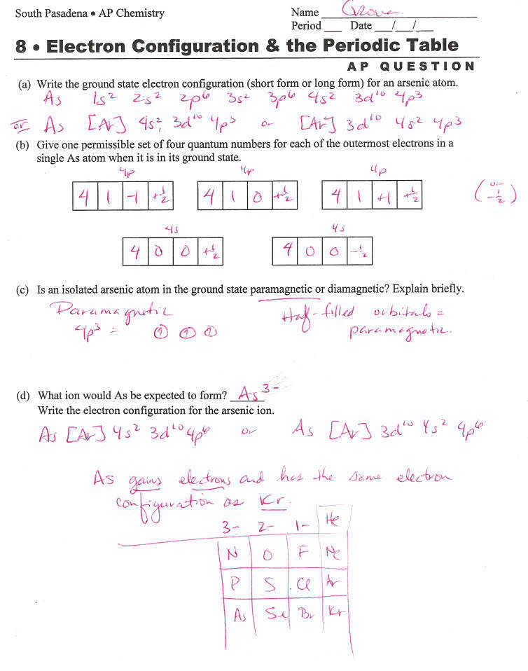 30 Quantum Numbers Worksheet Answers Worksheet Project List