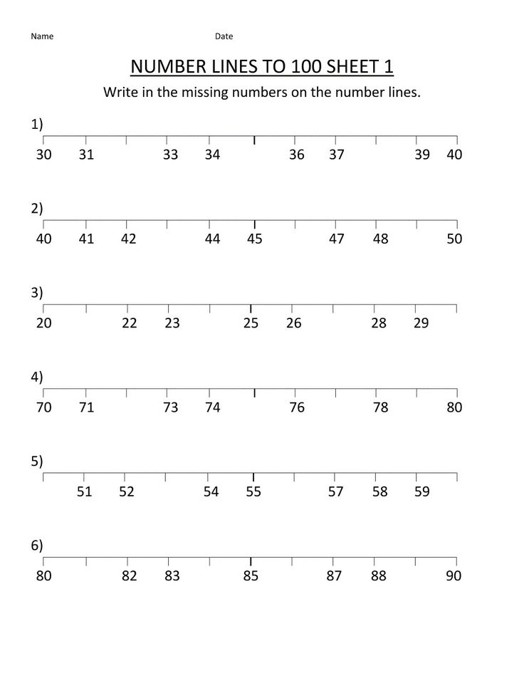 5 Missing Numbers On A Number Line Worksheet Olimp ada 