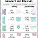 Add And Subtract Whole Numbers And Decimals Anchor Chart