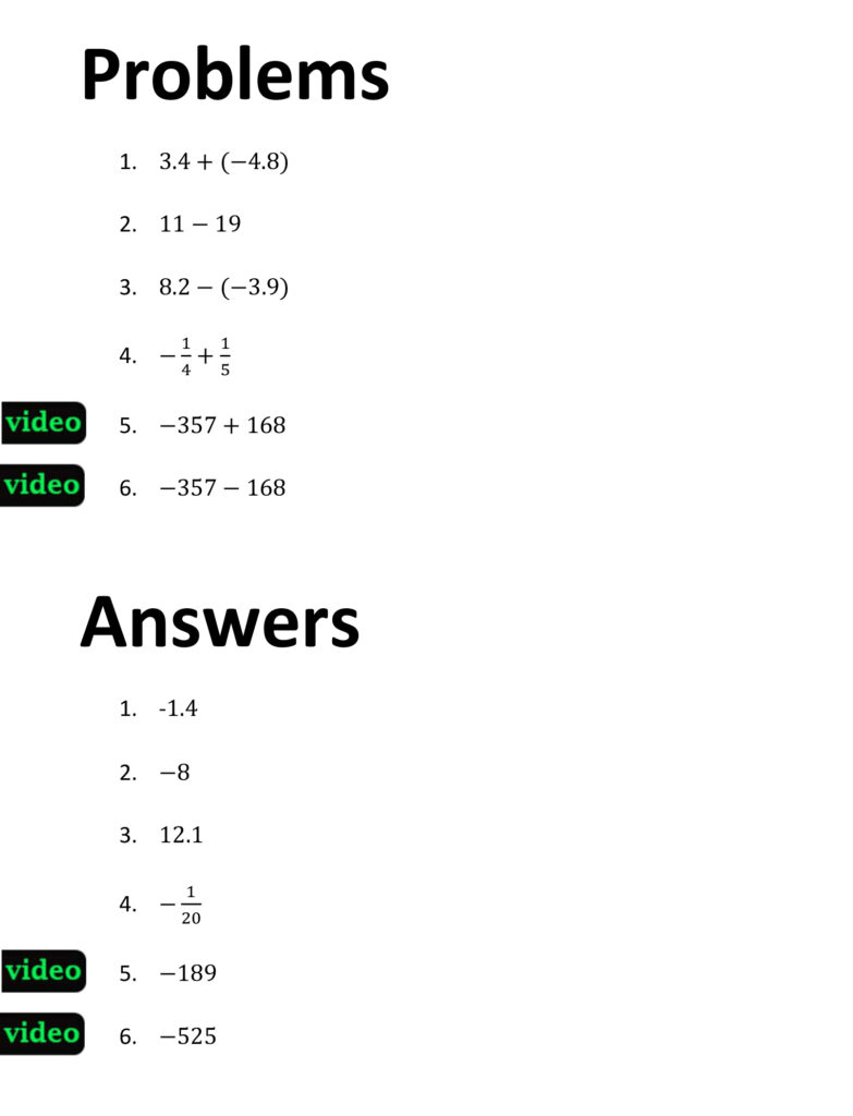 Adding And Subtracting Rational Numbers Andymath