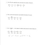 Approximating Irrational Numbers Worksheet Worksheet For