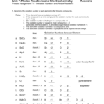 Assigning Oxidation Numbers Worksheet Part B Answer Key