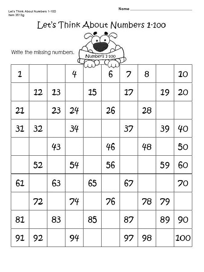 Chart Of Numbers 1 100 For The Beginners Kiddo Shelter 