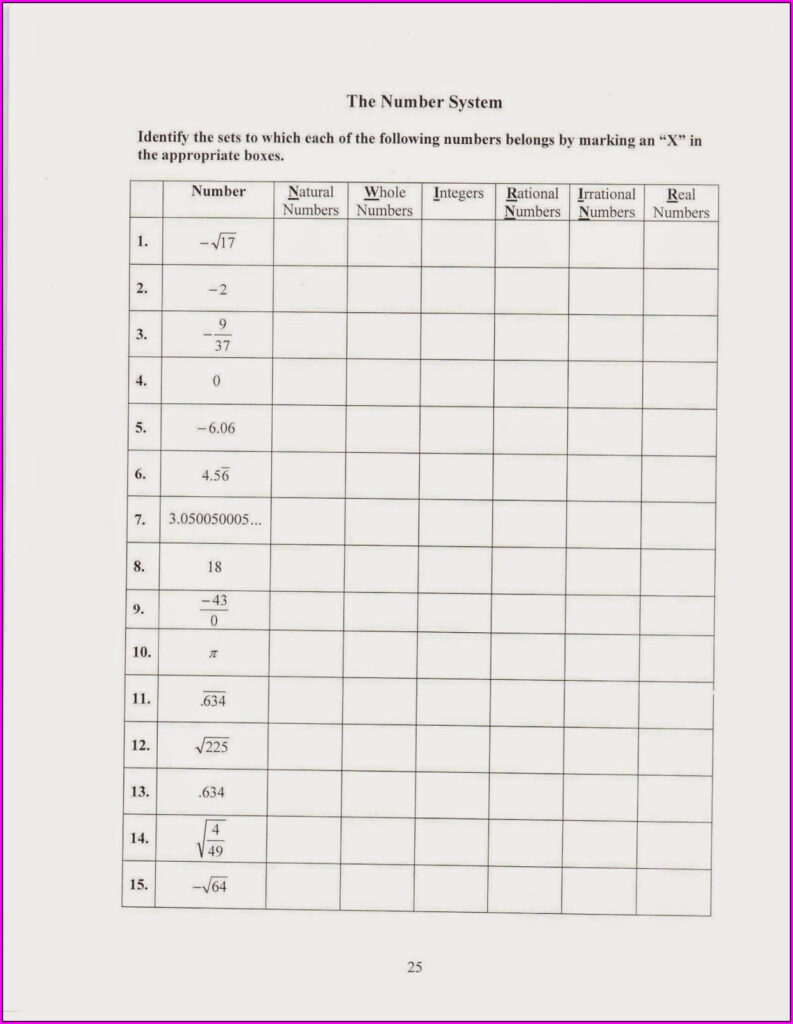 Classifying Real Numbers Worksheet Answer Key Worksheet