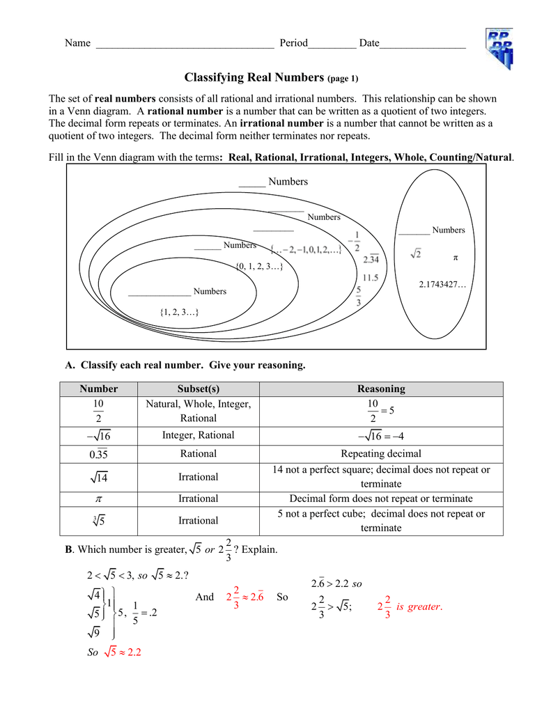 Classifying Real Numbers Worksheet Doc Worksheet