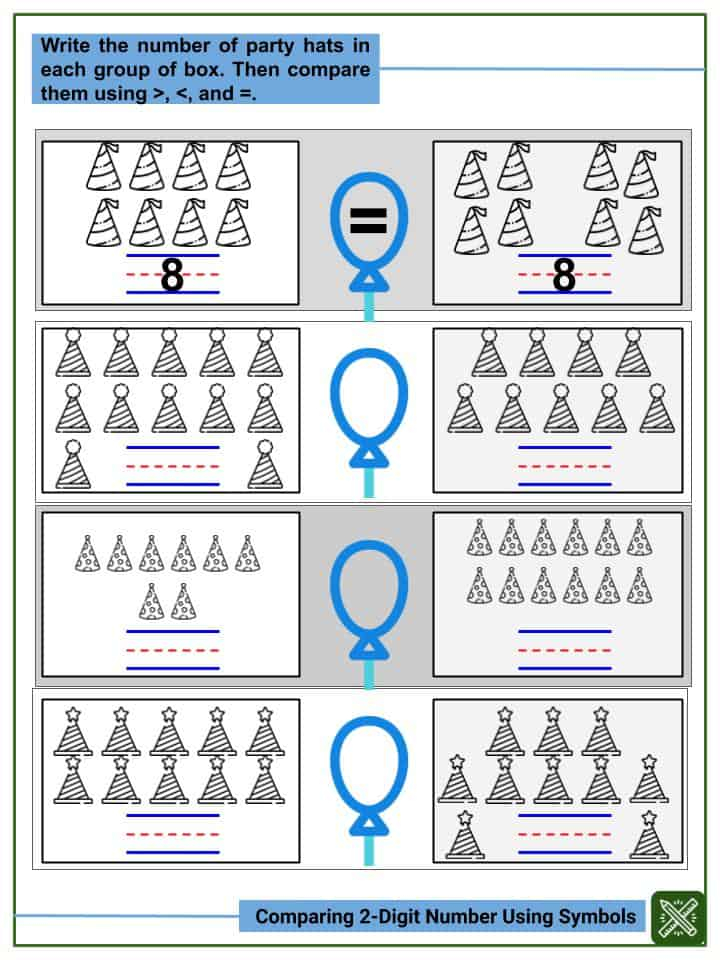 Comparing 2 digit Numbers Using Symbols Worksheets 