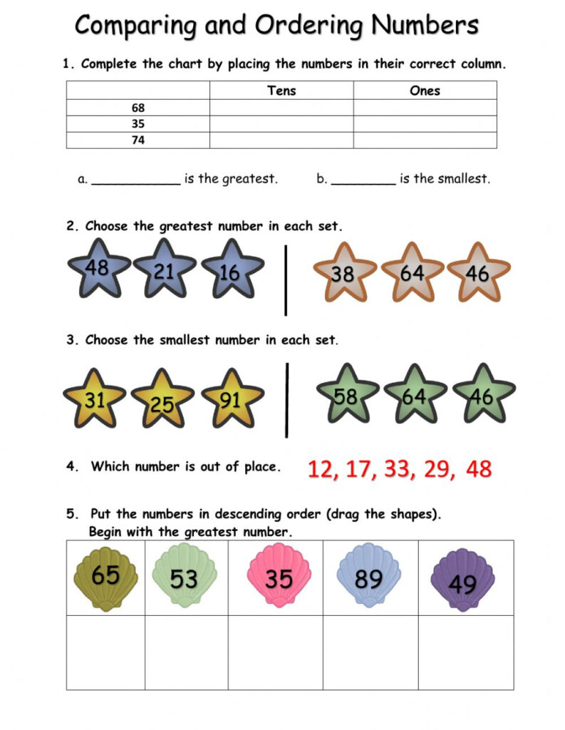 Comparing And Ordering Numbers Worksheet