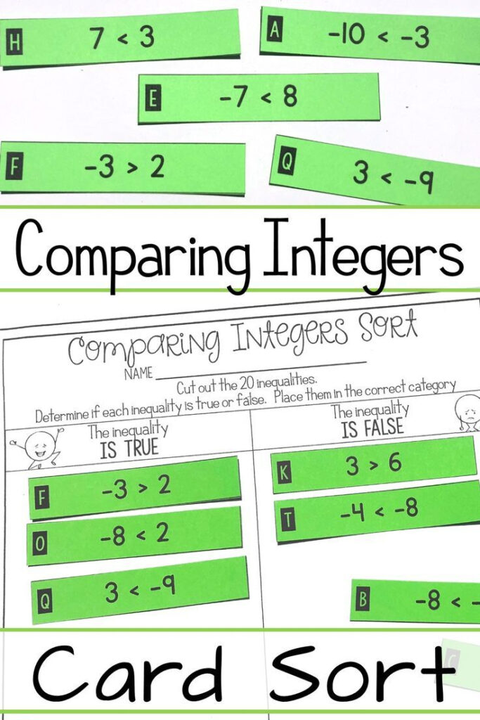 Comparing And Ordering Rational Numbers Worksheet Answer 