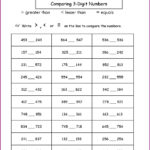 Comparing And Ordering Rational Numbers Worksheet Answer