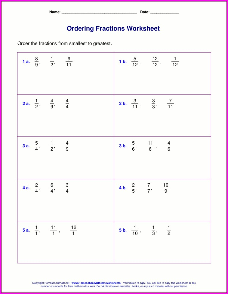 Comparing And Ordering Rational Numbers Worksheet Answer 