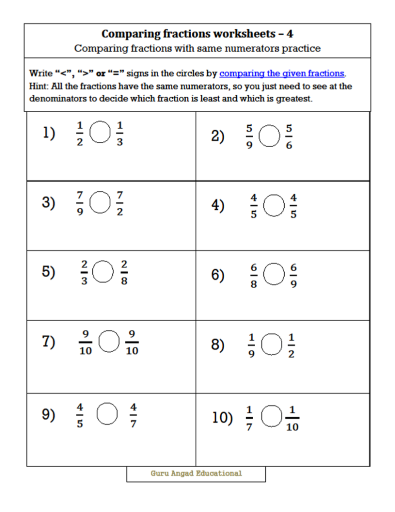 Comparing Fractions With Unlike Denominators Worksheet 