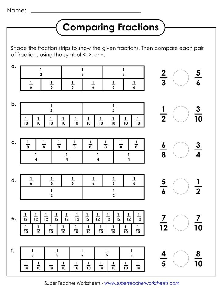 Comparing Fractions Worksheet 3rd Grade Paring Fraction
