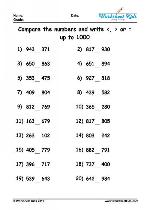 Comparing Numbers Worksheets 3rd Grade Pdf Comparing 