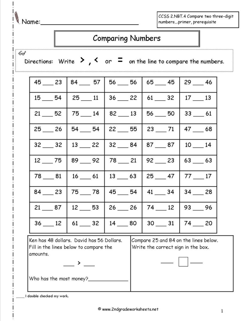 Comparing Numbers Worksheets 4Th Grade Db Excel
