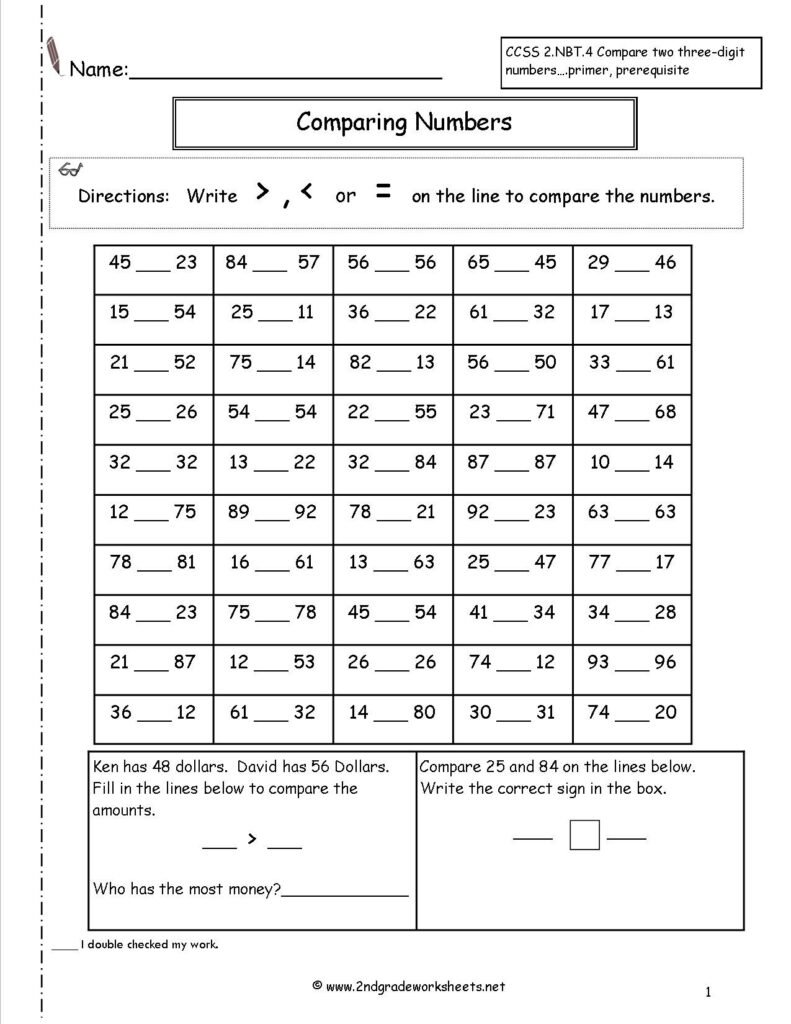 Comparing Numbers Worksheets 4Th Grade Db excel