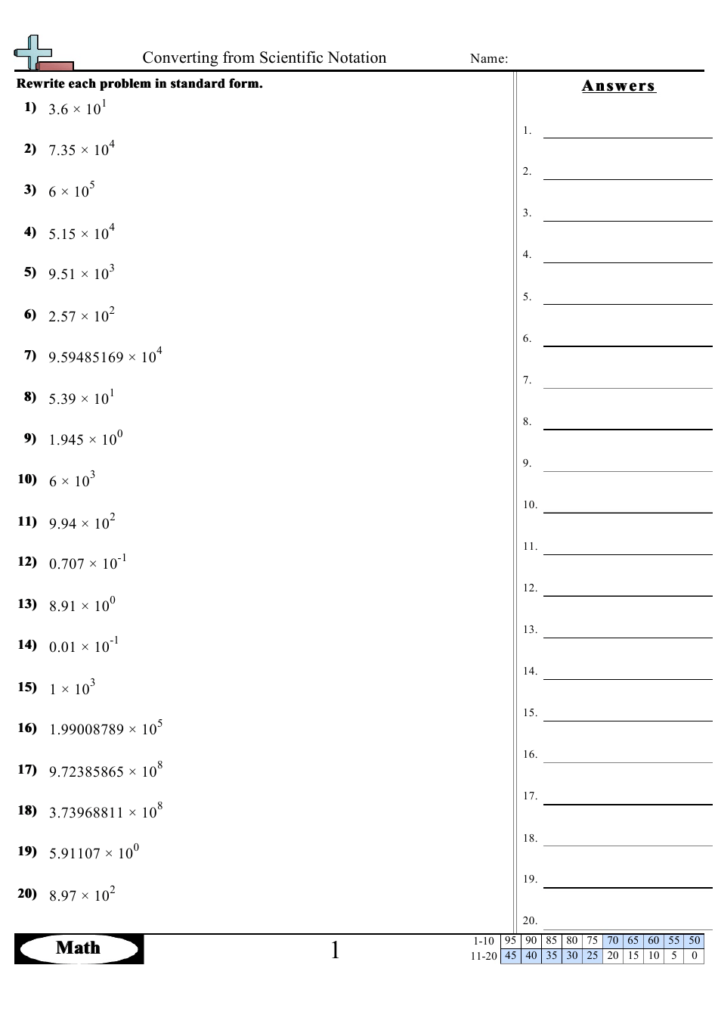 Converting From Scientific Notation Worksheet With Answers 