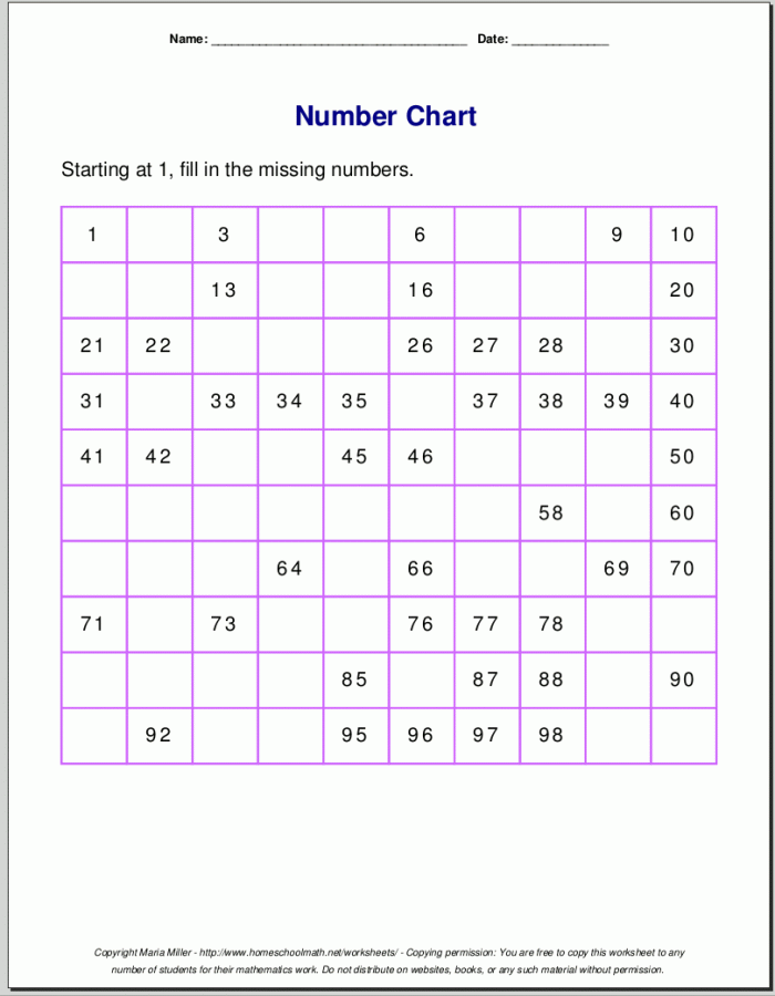 Counting To 150 Worksheets 99Worksheets