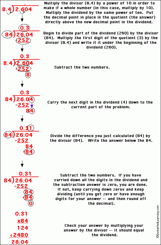 Dividing Two Decimals without A Repeating Answer 