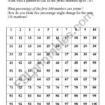 English Worksheets Finding Prime Numbers