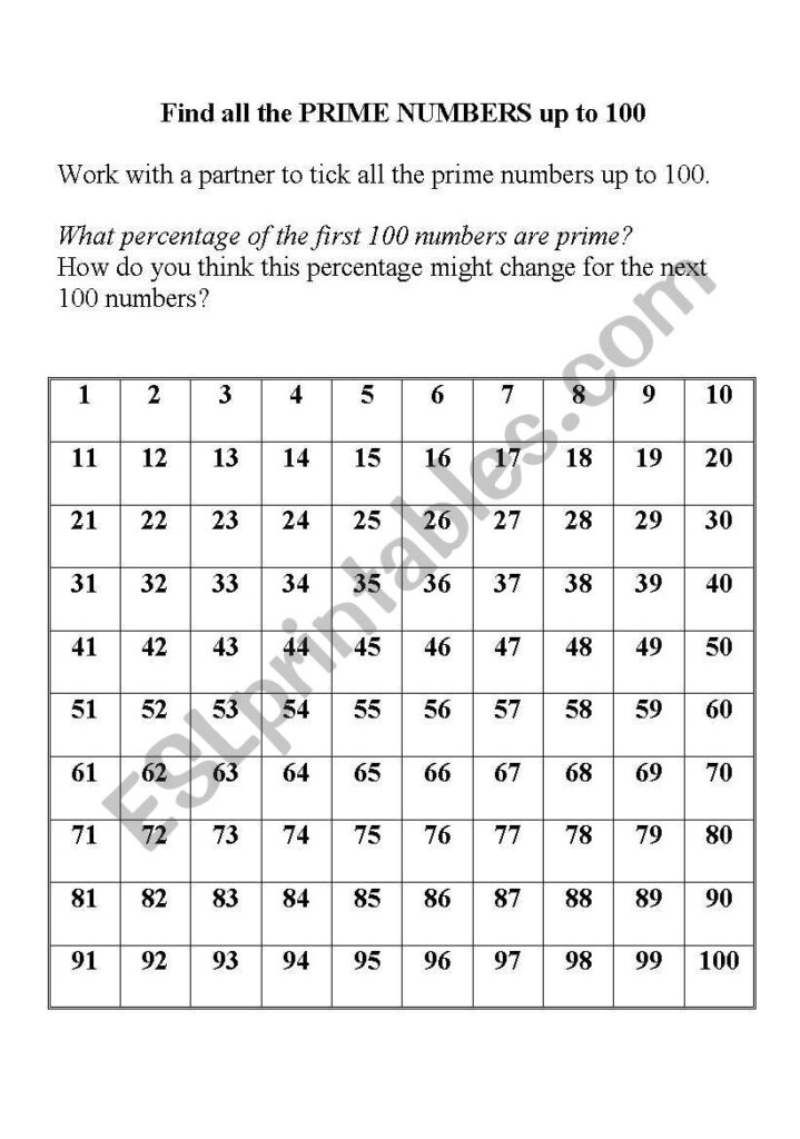 English Worksheets Finding Prime Numbers