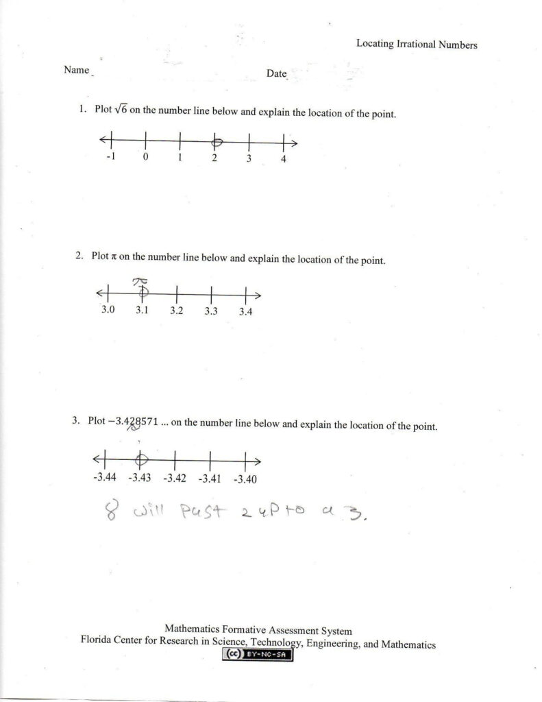 Estimating Irrational Numbers Worksheet Rational Numbers 