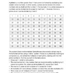 Finding Prime Numbers By Sifting Free Printable